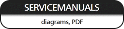 Servicemanuals